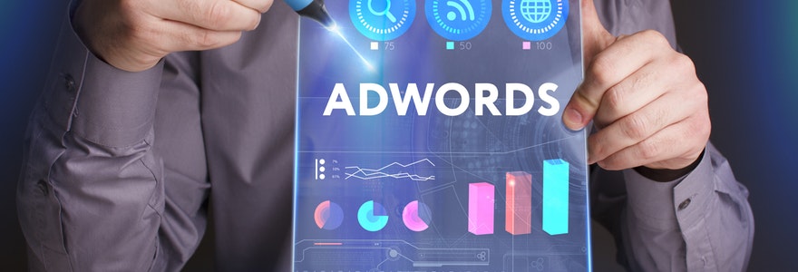 Google Adwords